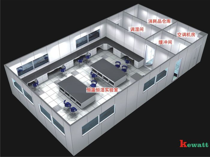 實驗室改造施工圖紙