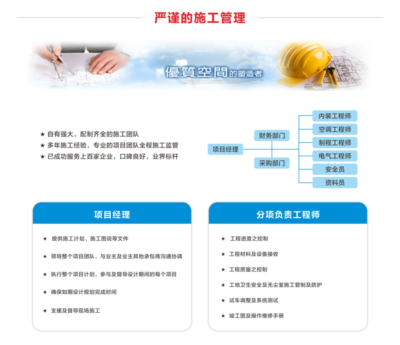 實驗室施工團(tuán)隊介紹